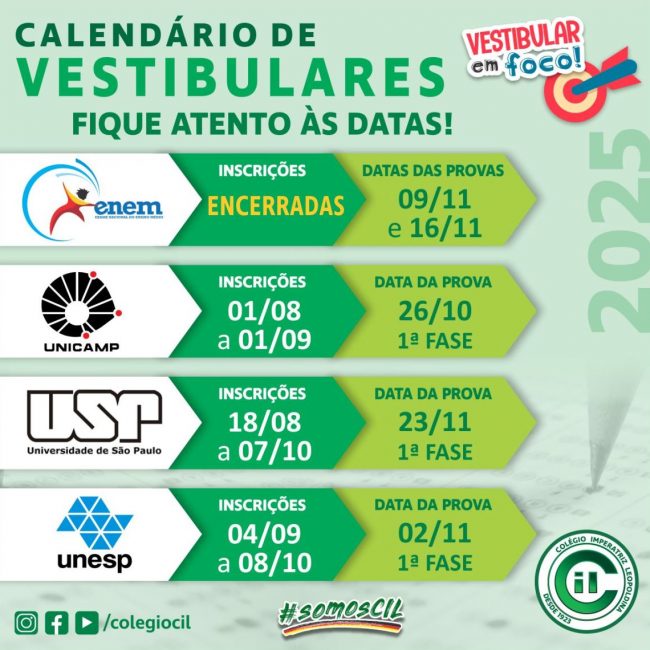 Vestibulares 2025